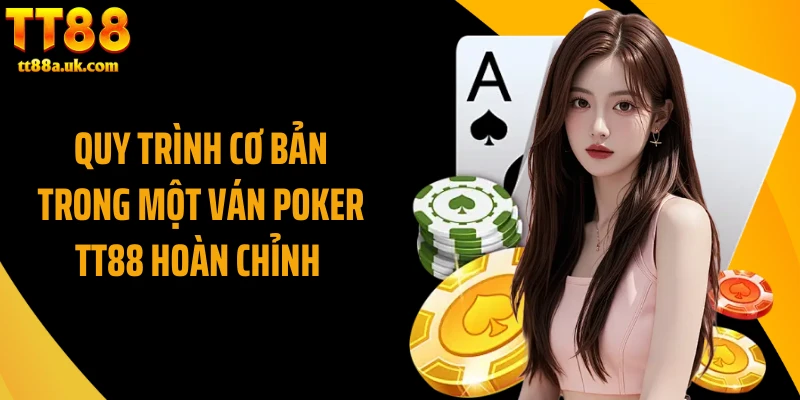 Quy trình cơ bản trong một ván poker TT88 hoàn chỉnh 